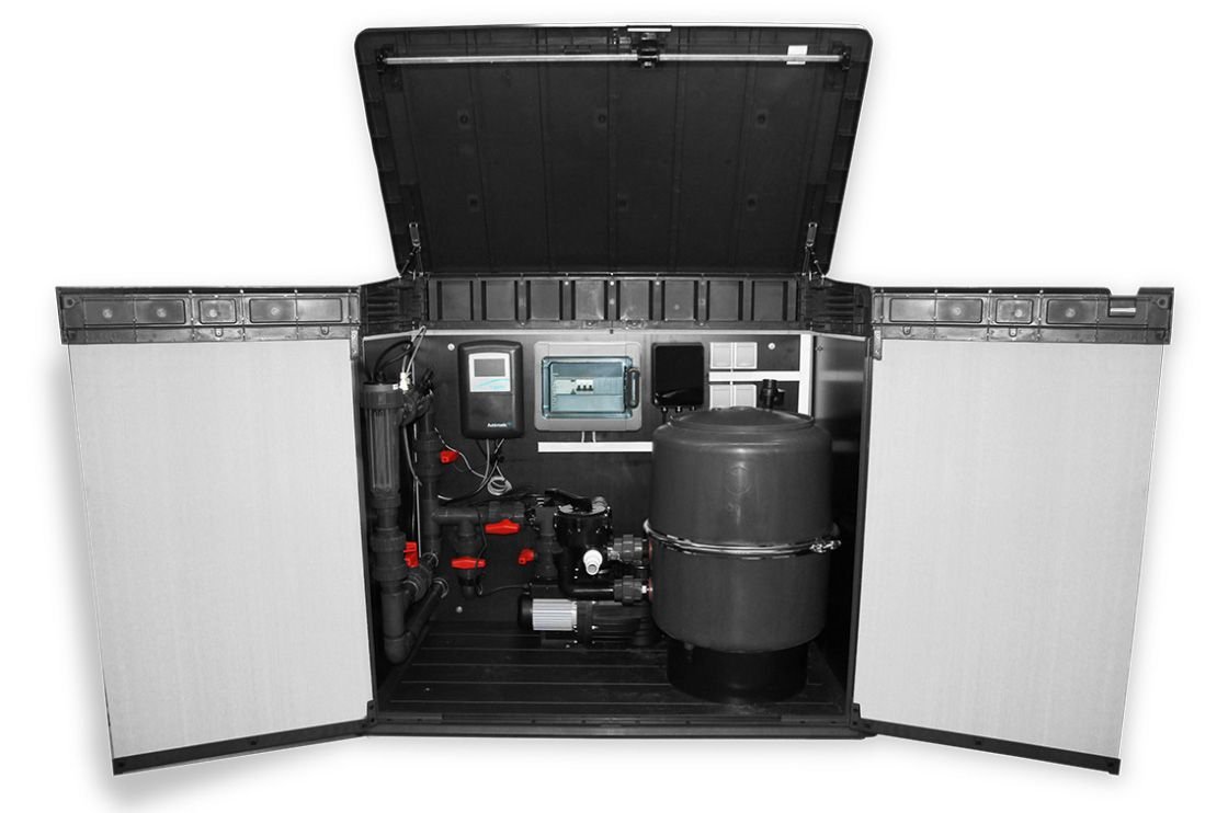 Beispiel Technikbox